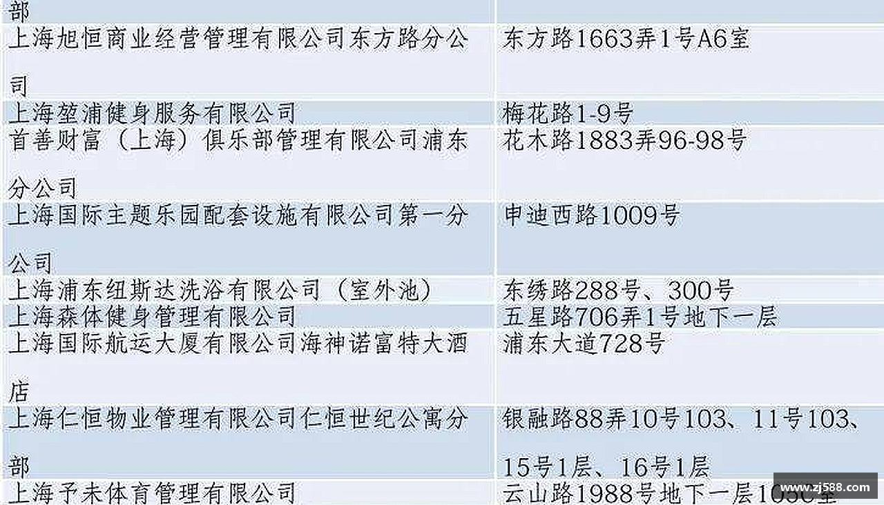 奋勇向前，梦想无限